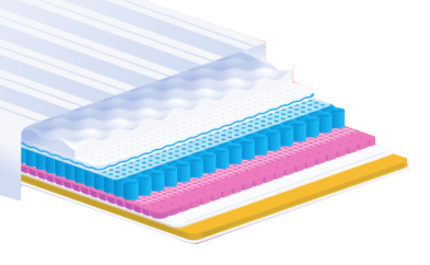 Foam Application Cutaway